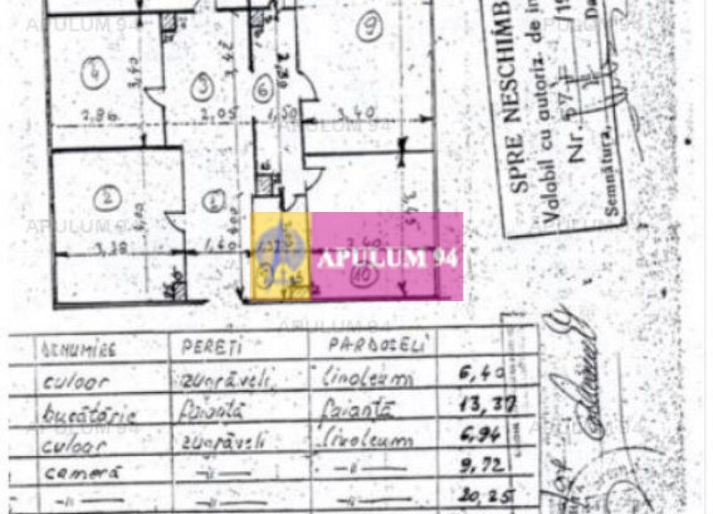 Appartament 4 camere Vitanul Nou